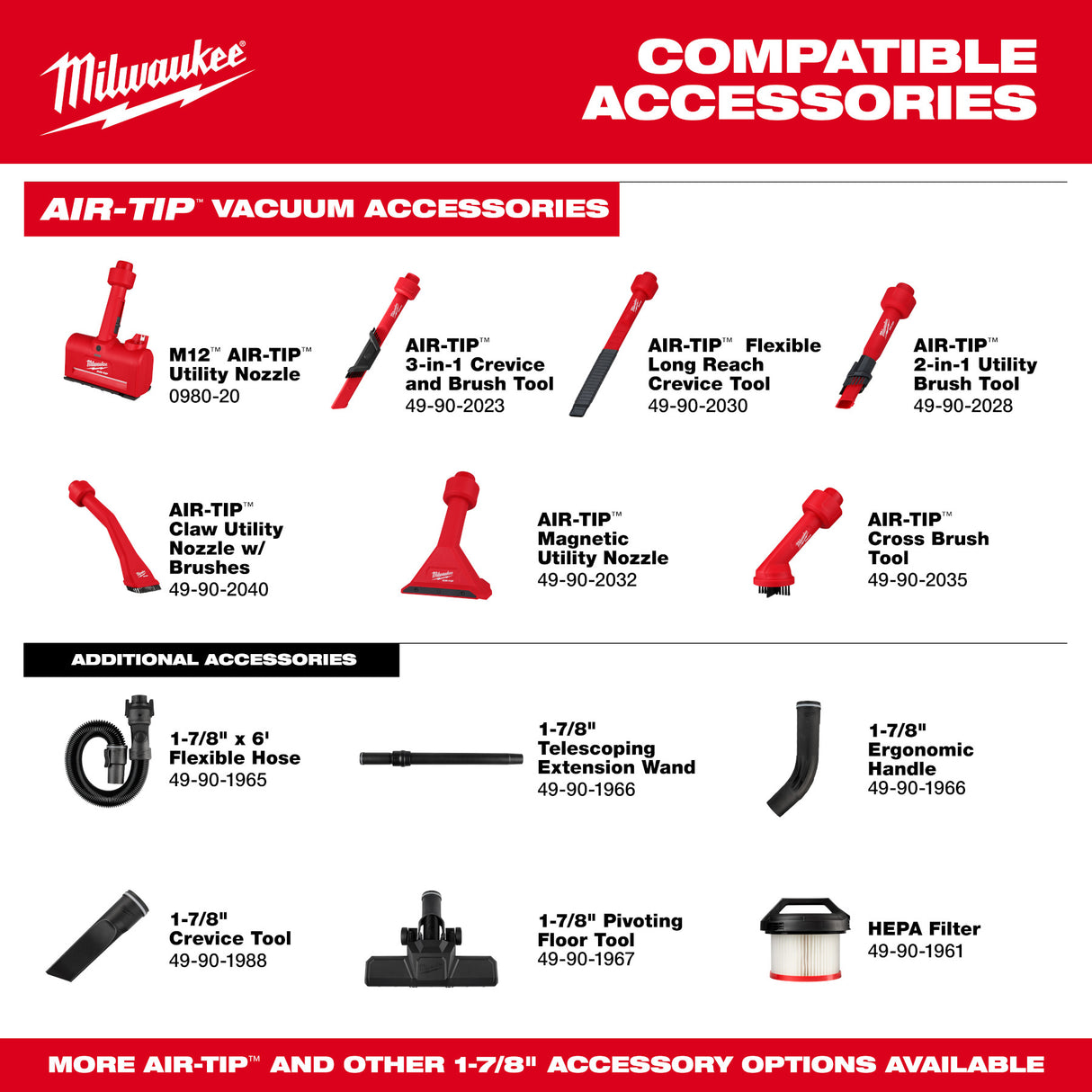 Milwaukee 0895-20 M18 FUEL™ 3-in-1 Backpack Vacuum