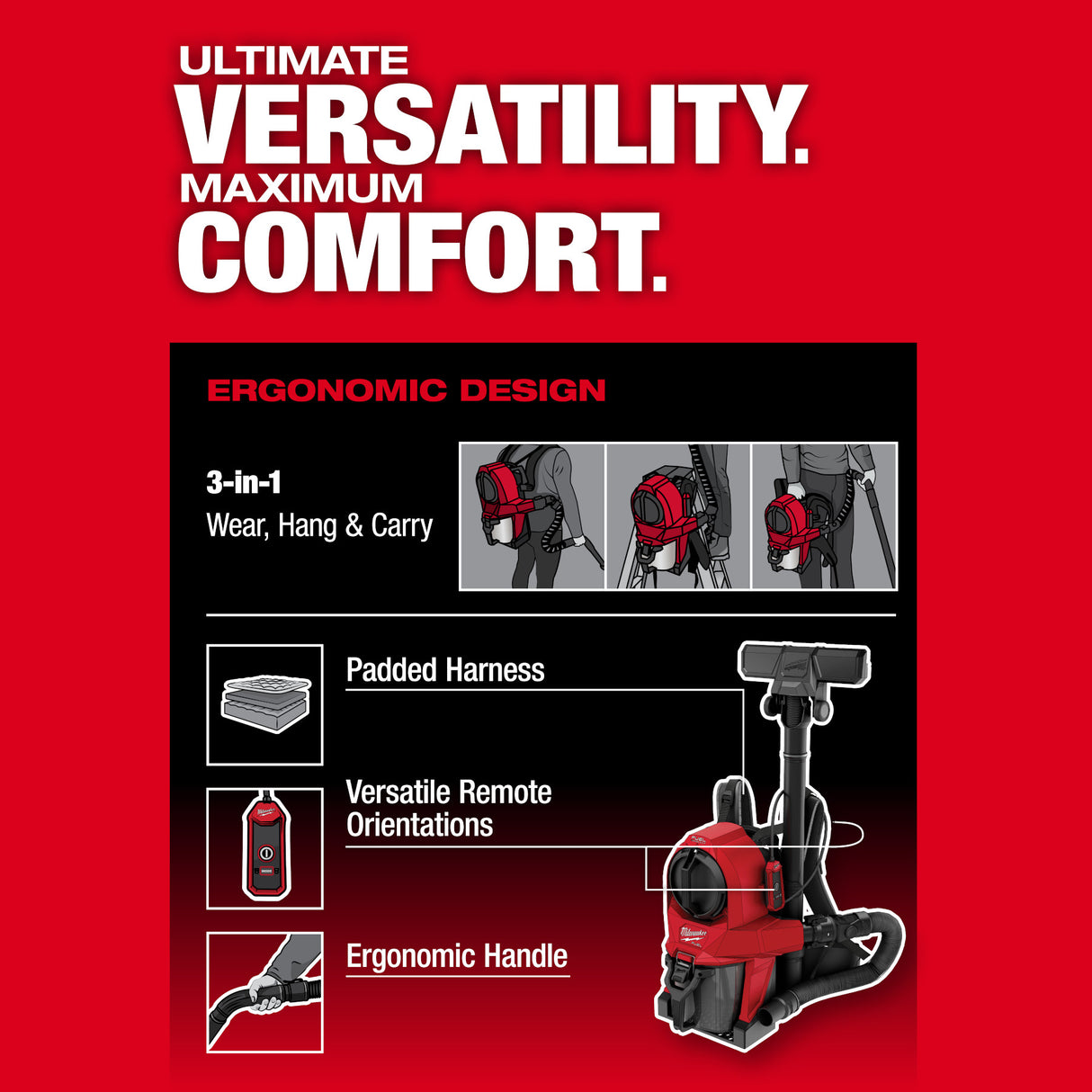 Milwaukee 0895-20 M18 FUEL™ 3-in-1 Backpack Vacuum
