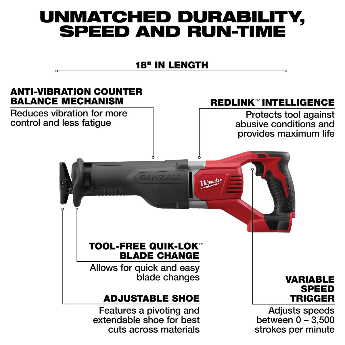 Milwaukee | 2696-24 18V Cordless Lithium-Ion 4-Tool Combo Kit