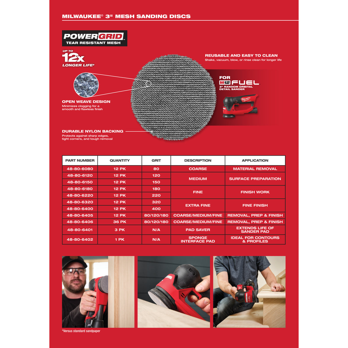 Milwaukee 2535-20 M12 FUEL™ 3" Random Orbital Detail Sander