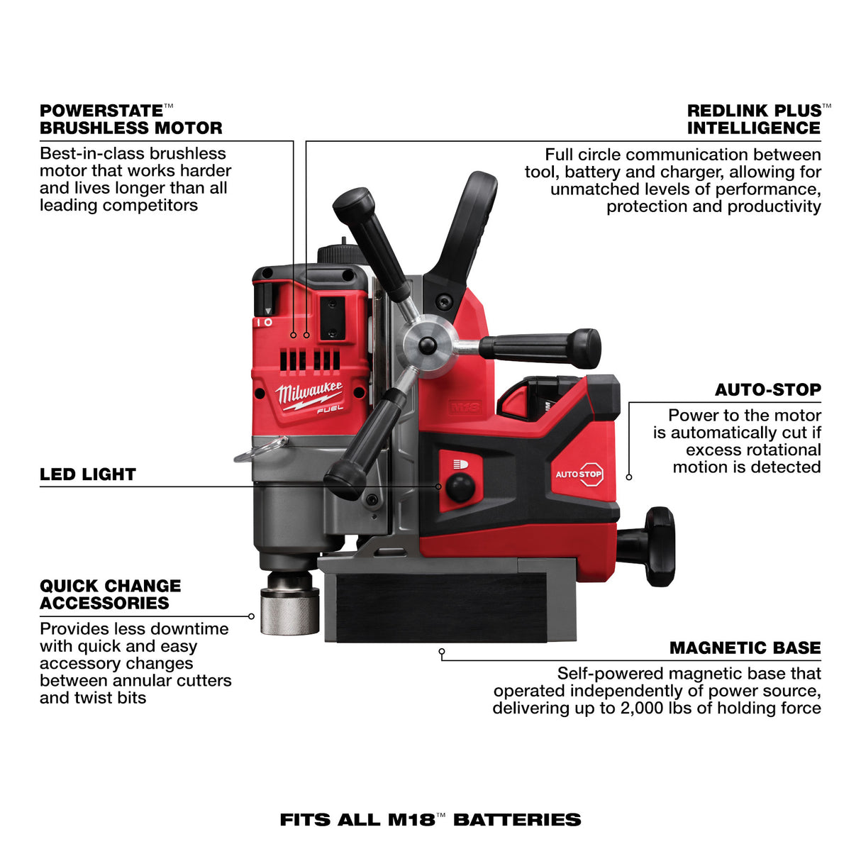 Milwaukee 2787-22HD M18 FUEL™ 1-1/2" Magnetic Drill Kit