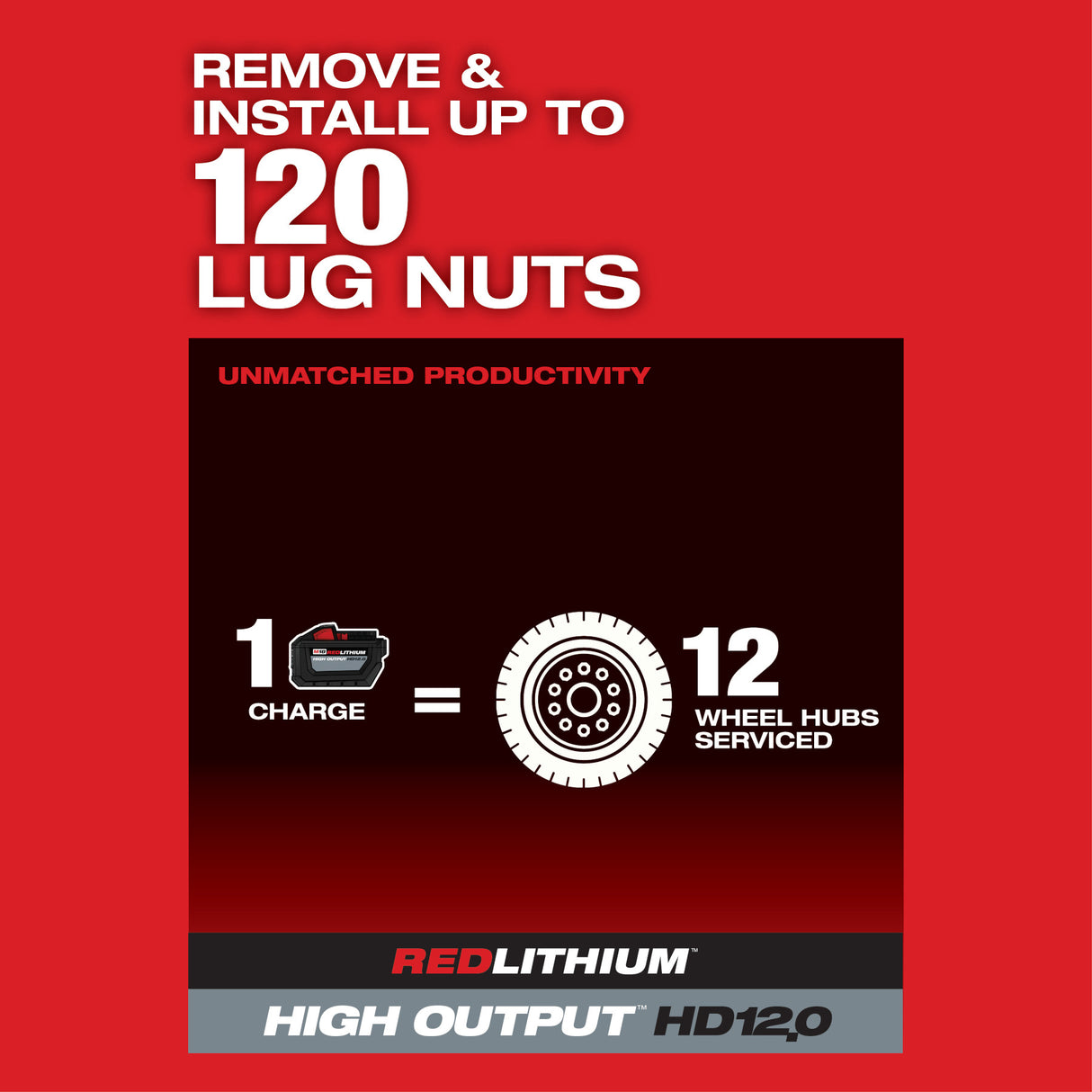 Milwaukee 2869-22HD M18 FUEL™ 1" D-Handle Ext. Anvil High Torque Impact Wrench w/ ONE-KEY™ Kit