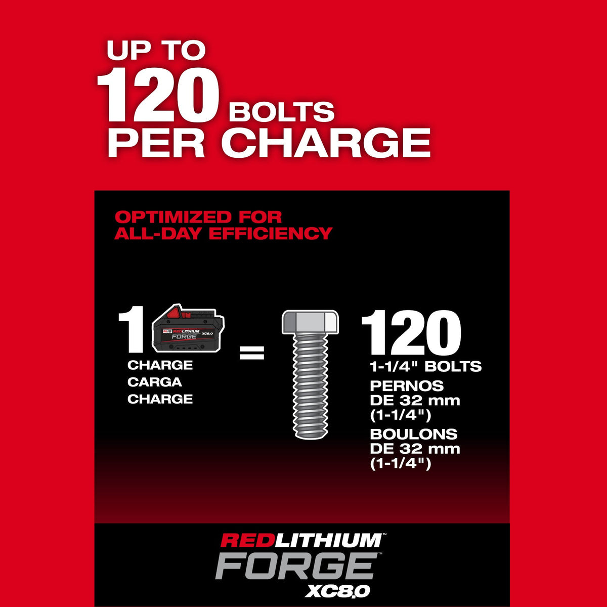 Milwaukee 2964-20 M18 FUEL™ 3/4" High Torque Impact Wrench w/ ONE-KEY™