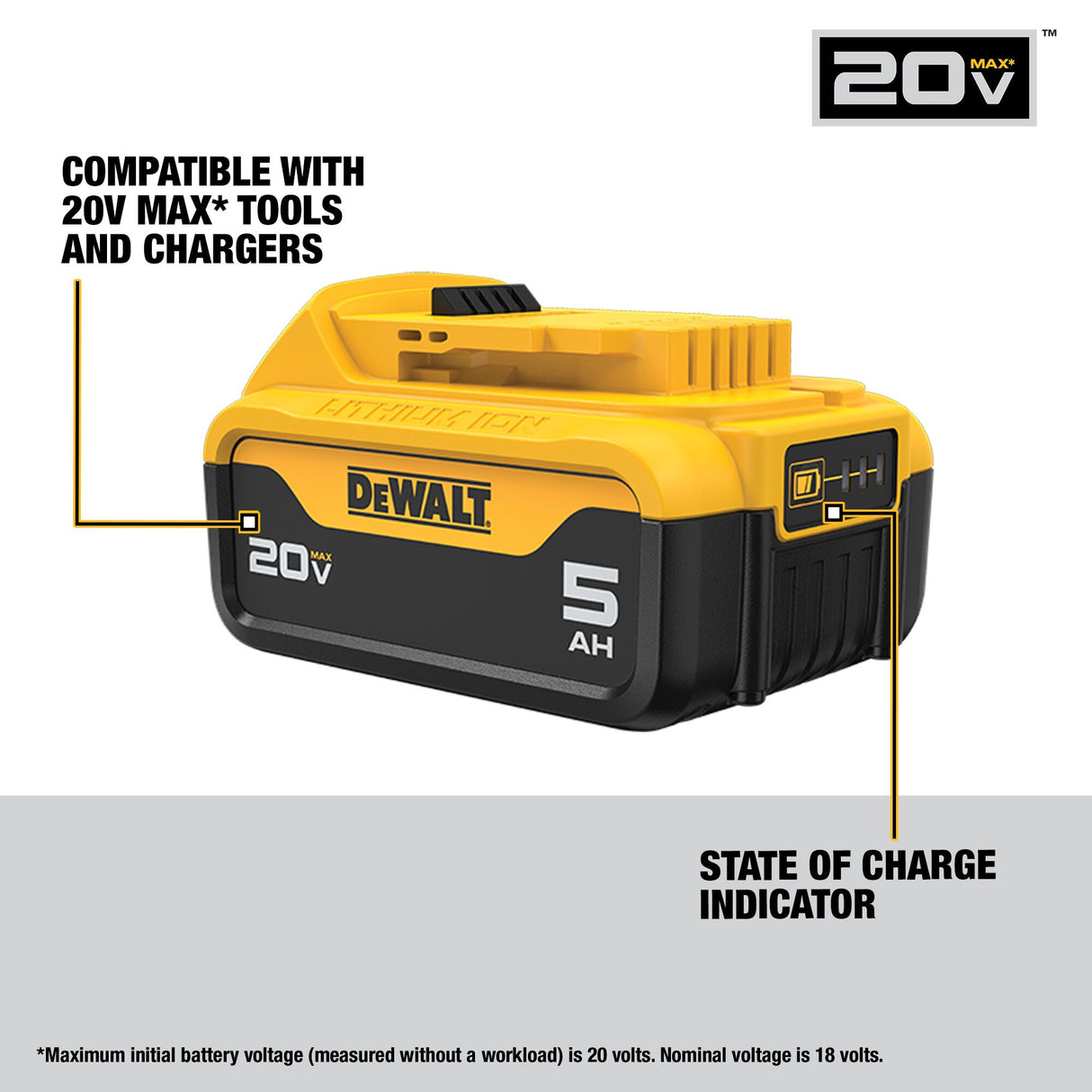 DEWALT DCB205C 20V MAX* 5Ah Battery and Charger Kit
