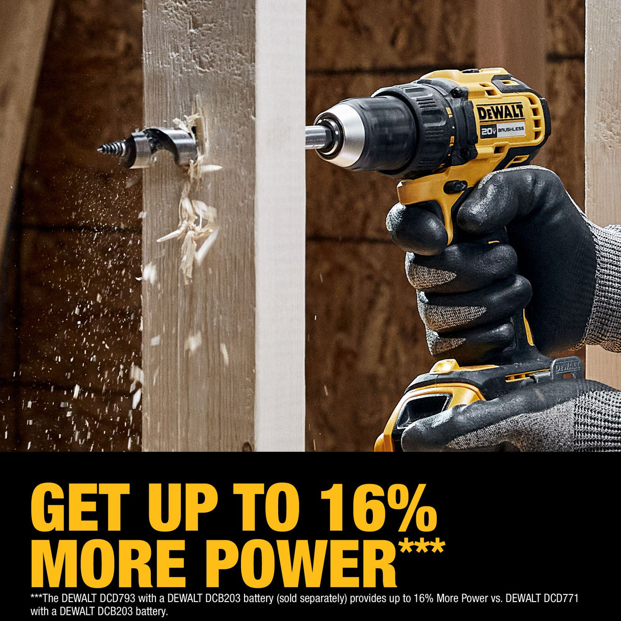 DEWALT DCD793D1 20V MAX* Brushless Cordless 1/2 in. Drill/Driver Kit