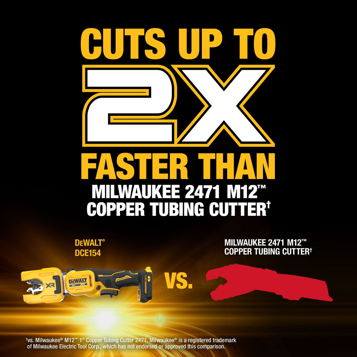 DEWALT DCE154B 20V MAX* XR 1-1/4 in. Copper Tubing Cutter (Tool Only)