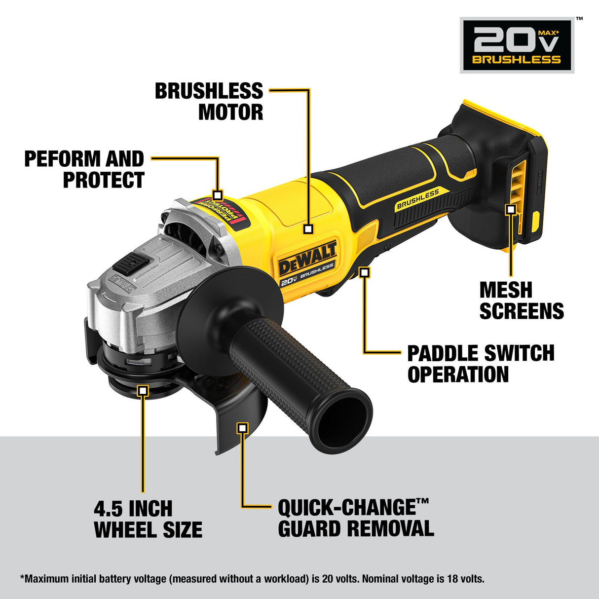 DEWALT DCG408B 20V MAX* Brushless Cordless 4 1/2 in. Paddle-Switch Grinder (Tool Only)