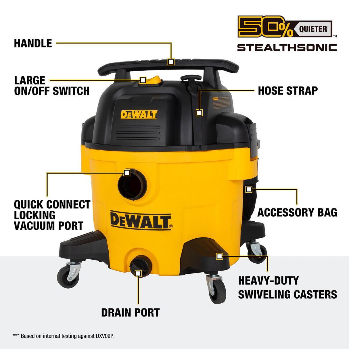 DEWALT DXV09PQTA 9 Gallon 5.0 PHP STEALTHSONIC QUIET VACUUM