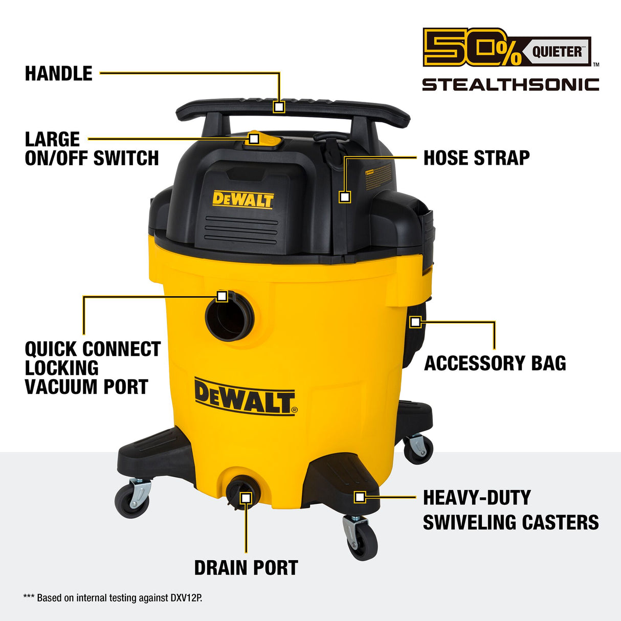 DEWALT DXV12PQTA 12 Gallon 5.5 PHP STEALTHSONIC QUIET VACUUM