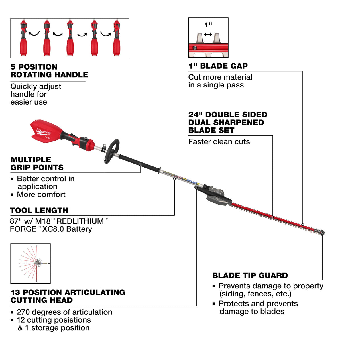 Milwaukee 3012-20 M18 FUEL™ Pole Articulating Hedge Trimmer