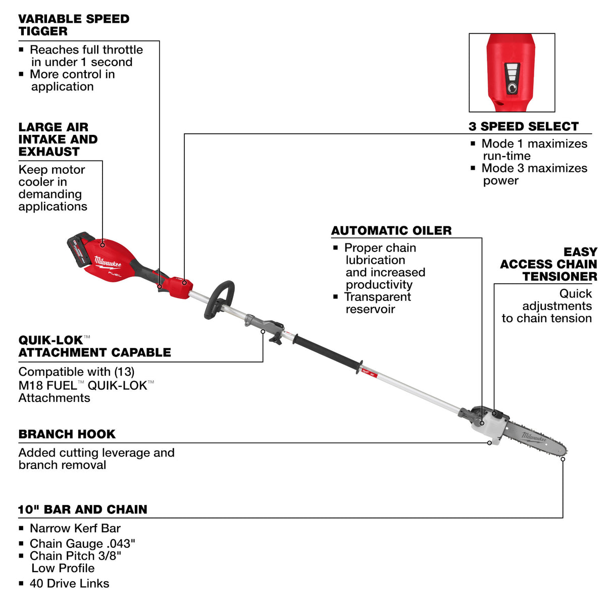 Milwaukee 3016-21PS M18 FUEL™ Pole Saw w/ QUIK-LOK™ Kit