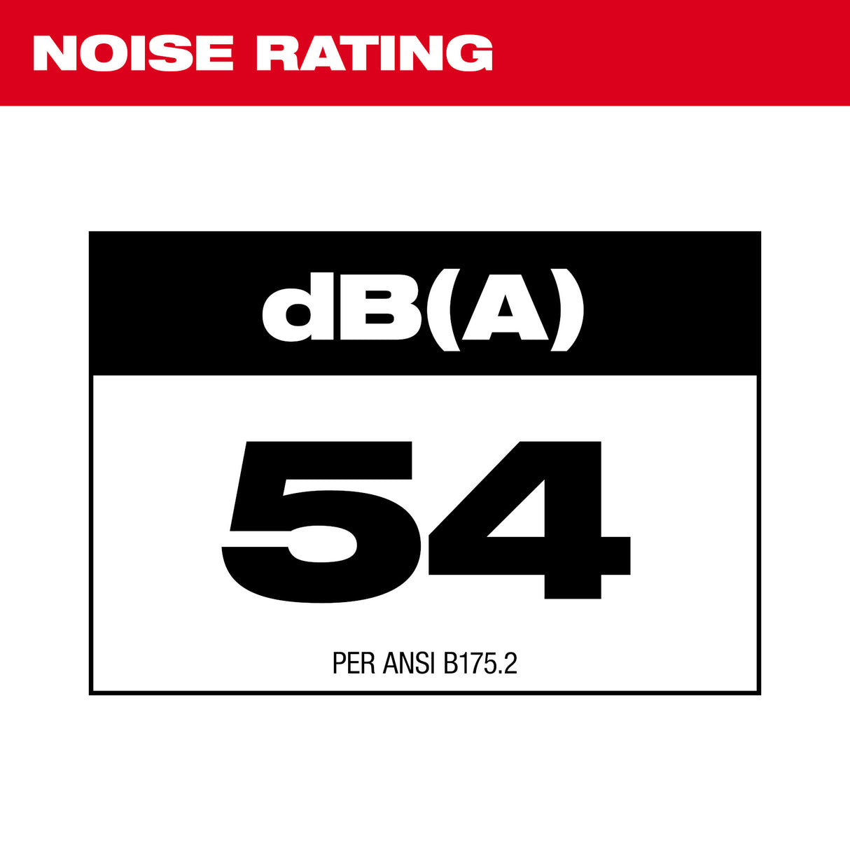 Milwaukee 3017-21HD M18 FUEL™ Blower Kit