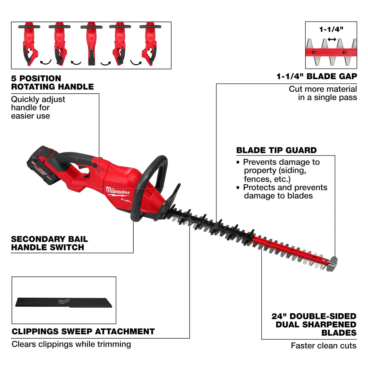 Milwaukee 3033-21 M18 FUEL™ 24" Hedge Trimmer Kit