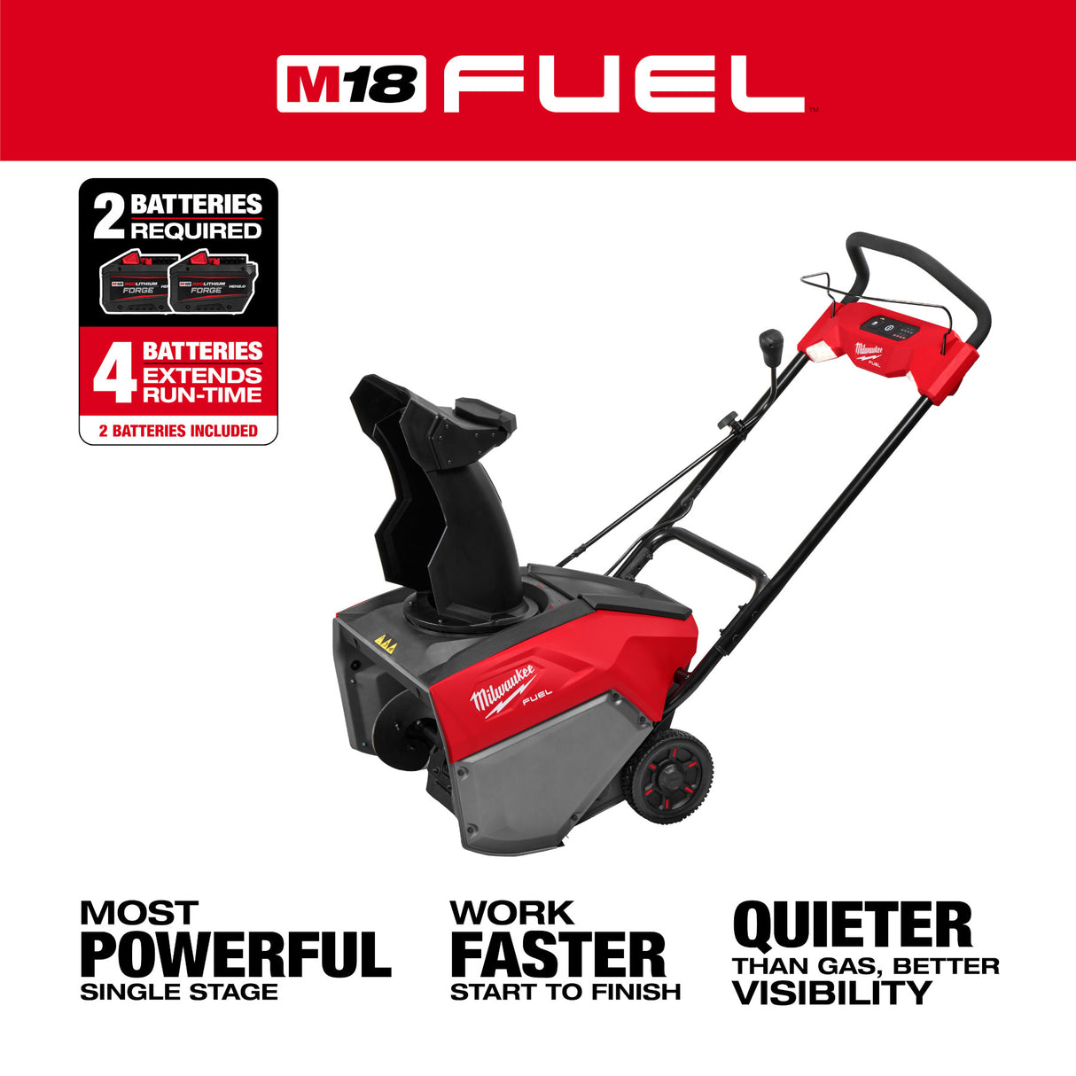 Milwaukee 3036-22HD M18 FUEL™ 21" Auger Propelled Dual Battery Single Stage Snow Blower Kit