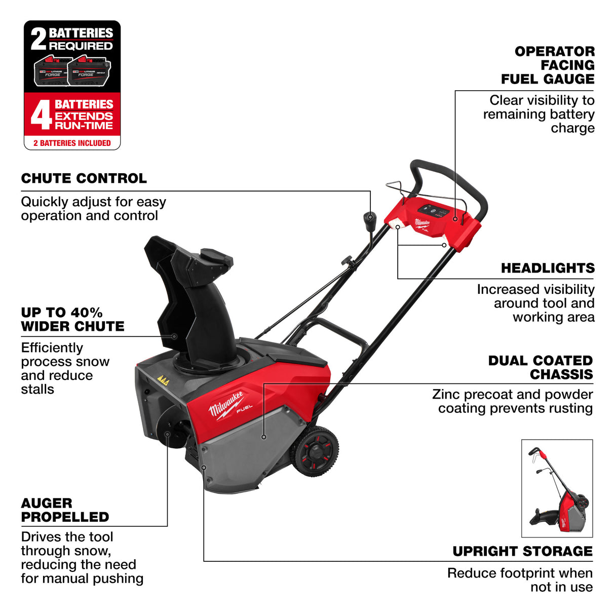 Milwaukee 3036-22HD M18 FUEL™ 21" Auger Propelled Dual Battery Single Stage Snow Blower Kit