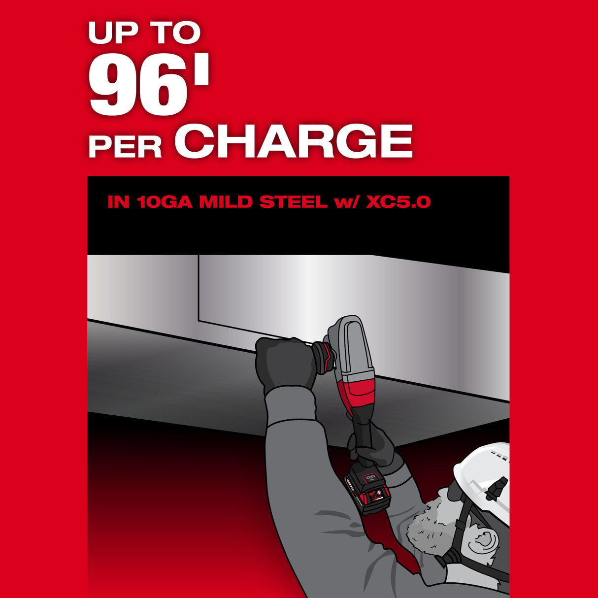 Milwaukee 3476-20 M18 FUEL™ 10 Gauge Nibbler