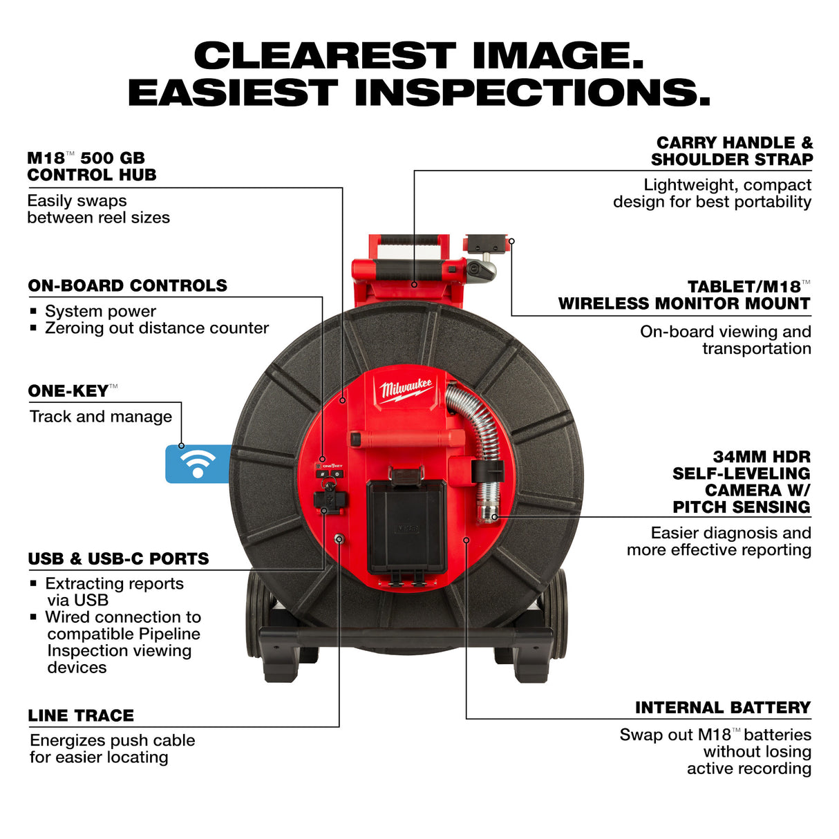 Milwaukee 3974-22 M18™ 200’ Stiff Modular Pipeline Inspection System