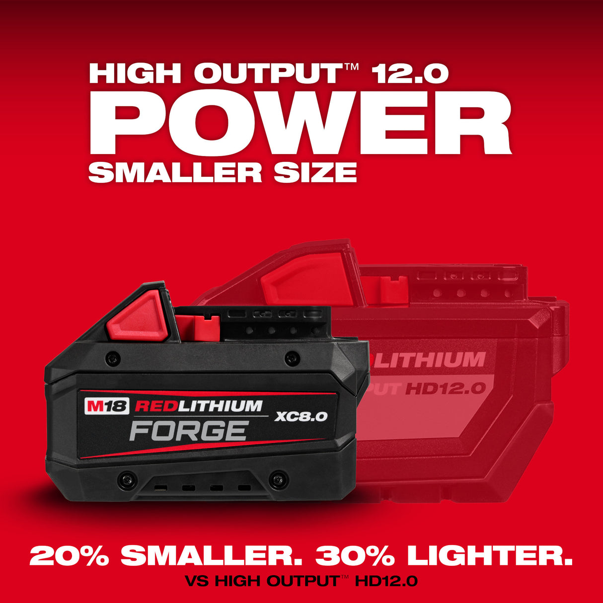 Milwaukee 48-59-1888 M18™ FORGE™ XC8.0 2 Battery & Dual Charger Starter Kit
