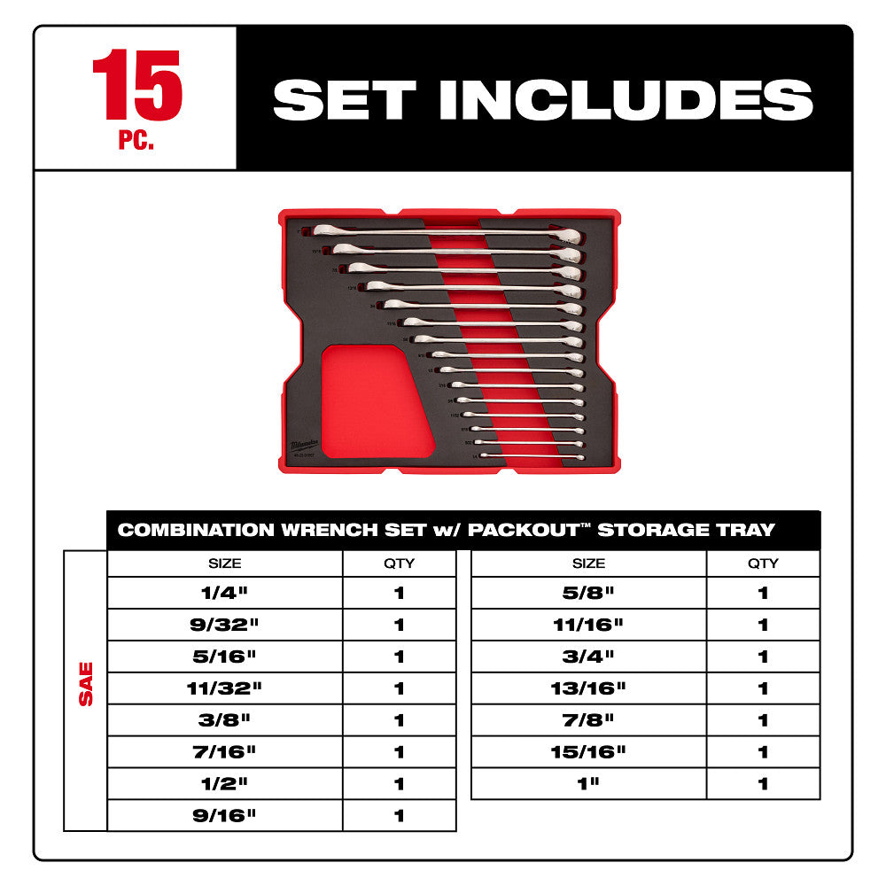 Milwaukee 48-22-0155 15pc. SAE Combination Wrench Set with Tray for PACKOUT™ Drawers