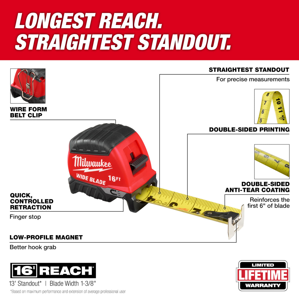 Milwaukee 48-22-1216M 16ft Wide Blade Magnetic Tape Measure