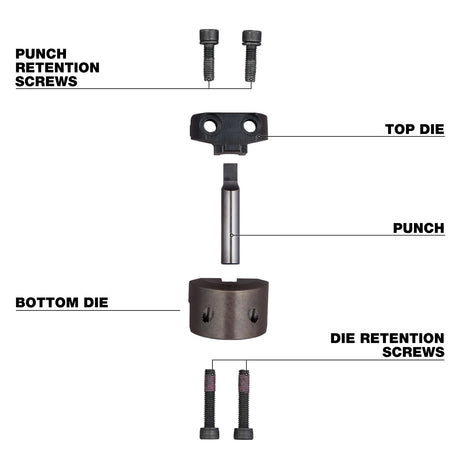 Milwaukee 48-44-0274 M18 10Ga Nibbler Punch & Die Set