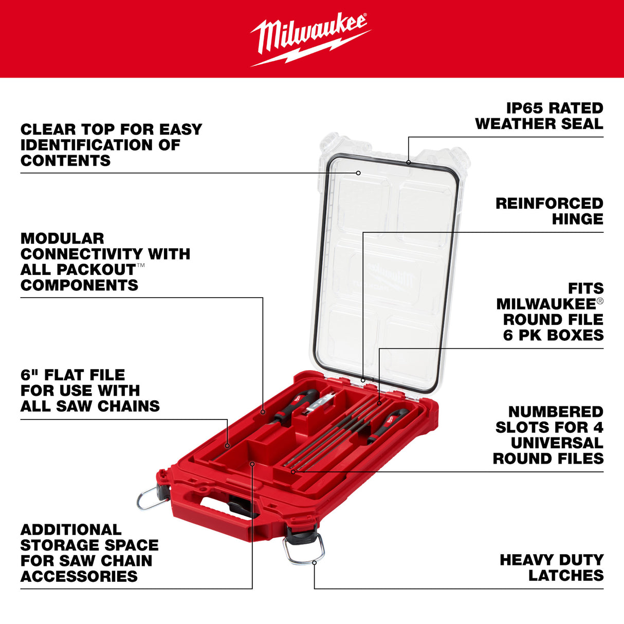 Milwaukee 49-16-2880 9pc Saw Chain Sharpening Set with PACKOUT™ Low-Profile Compact Organizer