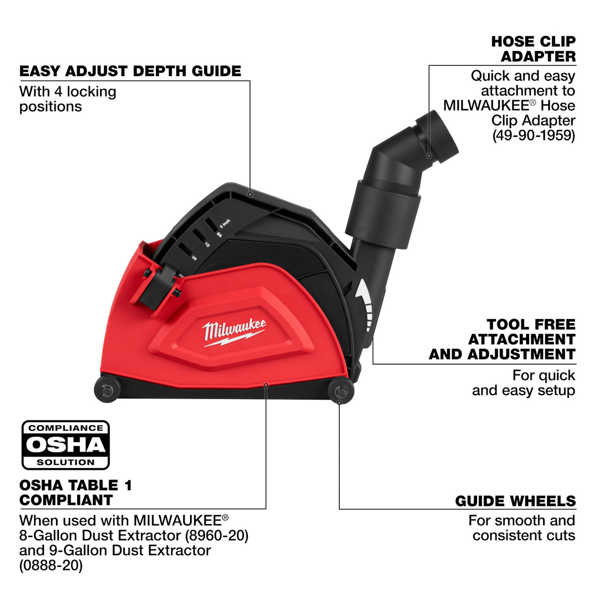 Milwaukee 49-40-6205 5" Cutting Dust Shroud