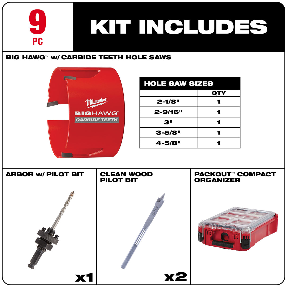 Milwaukee 49-56-9295 9 PC BIG HAWG™ with Carbide Teeth Hole Saw Kit w/ PACKOUT™ Compact Organizer