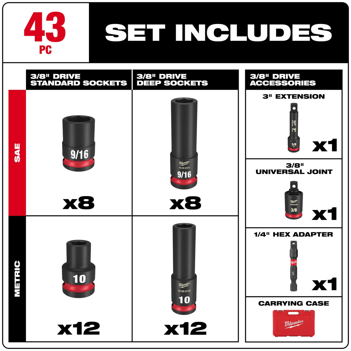 Milwaukee 49-66-7009 43PC SHOCKWAVE™ Impact Duty 3/8" Drive SAE & Metric Deep 6 Point Socket Set