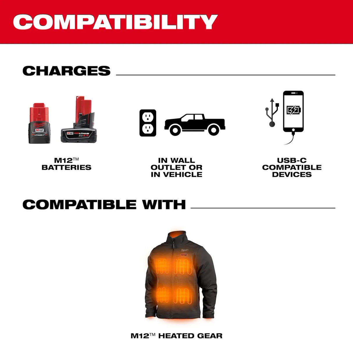 MILWAUKEE 48-59-1211 M12™ TOP-OFF™ Power Supply and Charger
