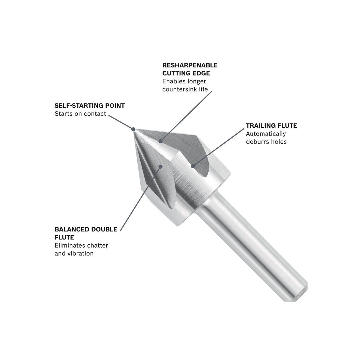 Bosch CSH2C 5/8" High-Speed Steel Countersink