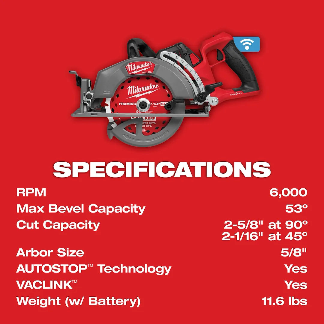 Milwaukee 2931-21HD specifications graphic