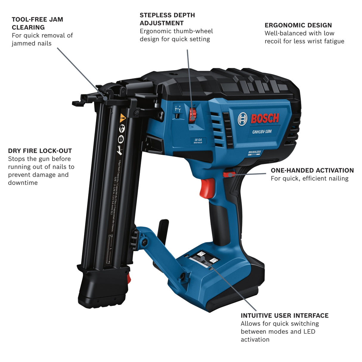 Bosch GNH18V-18MN 18V Brushless 18-Gauge Brad Nailer (Bare Tool)