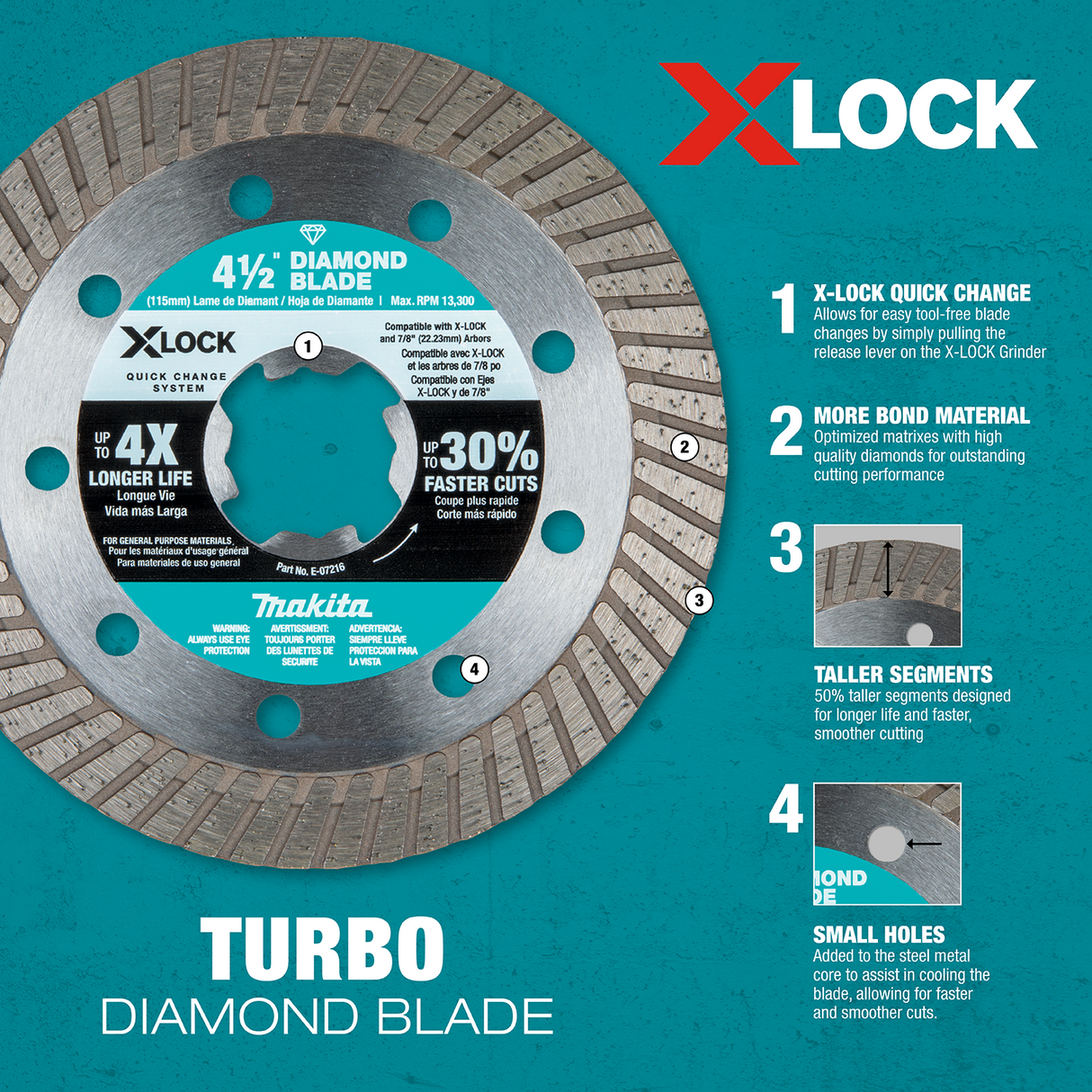 Makita E-07244 X‑LOCK 5" Turbo Rim Diamond Blade for Masonry Cutting