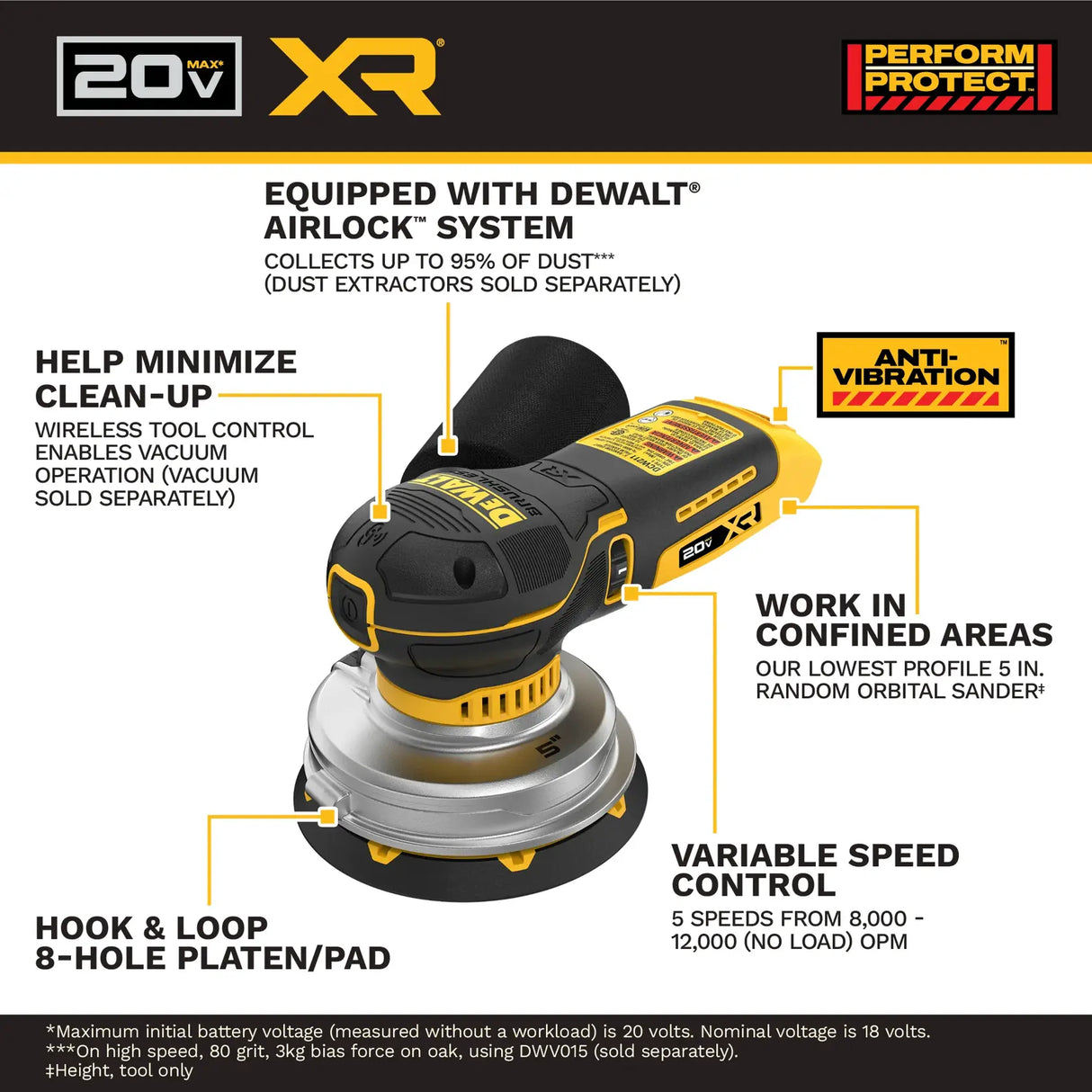 DEWALT DCW211B 20V MAX* XR® 5 in. Random Orbit Sander (Tool Only)