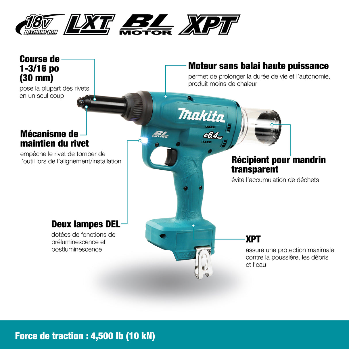 Makita DRV250Z 18V LXT Brushless Rivet Gun, Dia. 3/16" - 1/4", Tool Only