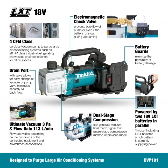 Makita DVP181ZK 18V LXT Vacuum Pump (Tool Only)