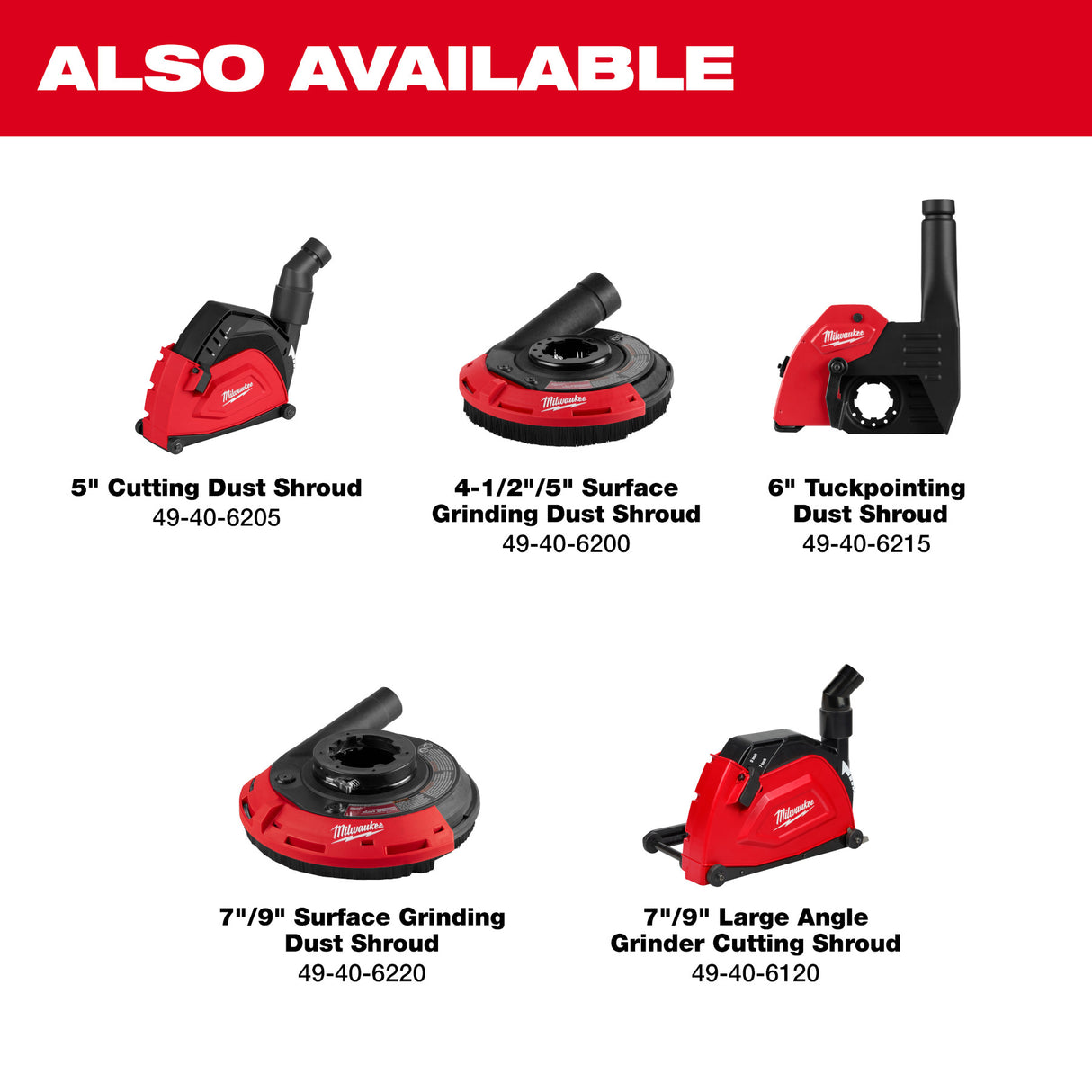 Milwaukee 49-40-6205 5" Cutting Dust Shroud