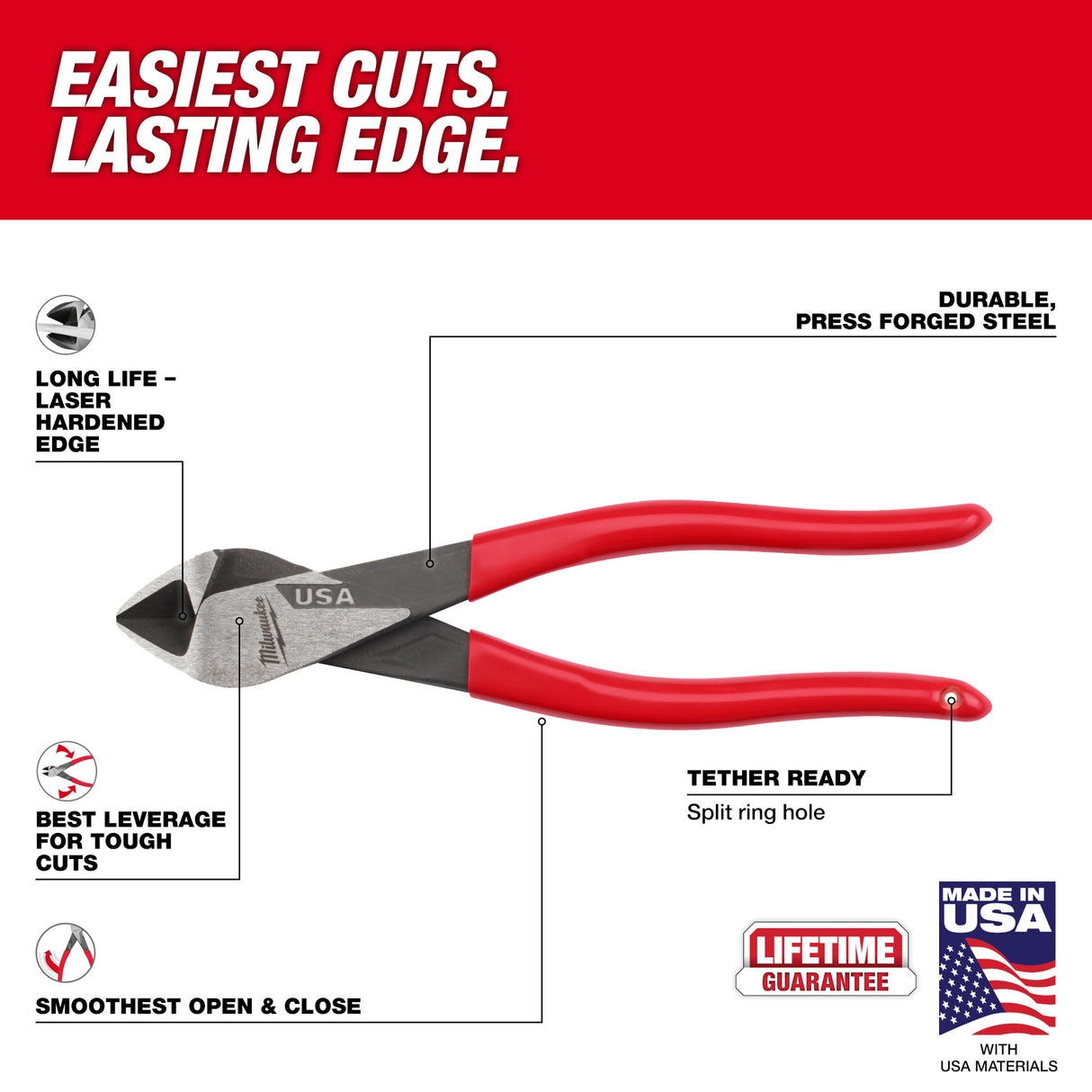 Milwaukee Tool 48-22-0147 19 PC. Electrician's Hand Tool Set