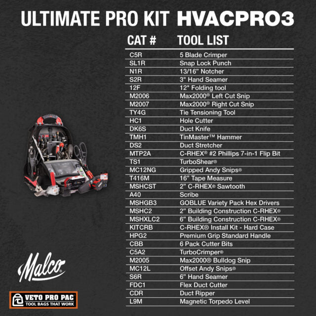 Malco® Ultimate HVAC Pro Kit with Veto® TECH PAC Backpack
