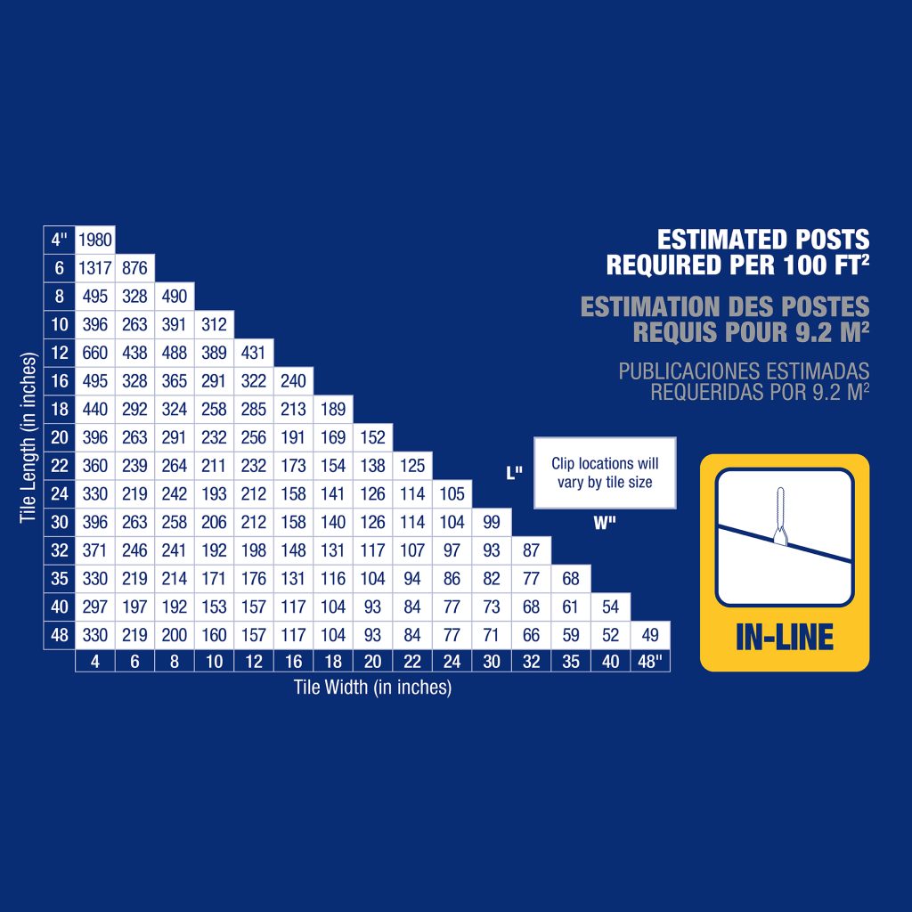 QEP 99735 1/16" LASH® 360 In-line, Bag - 100 Qty
