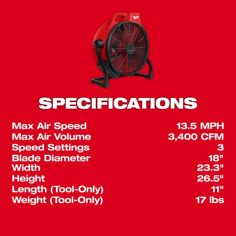 Milwaukee 0821-20 M18 Brushless 18in Fan