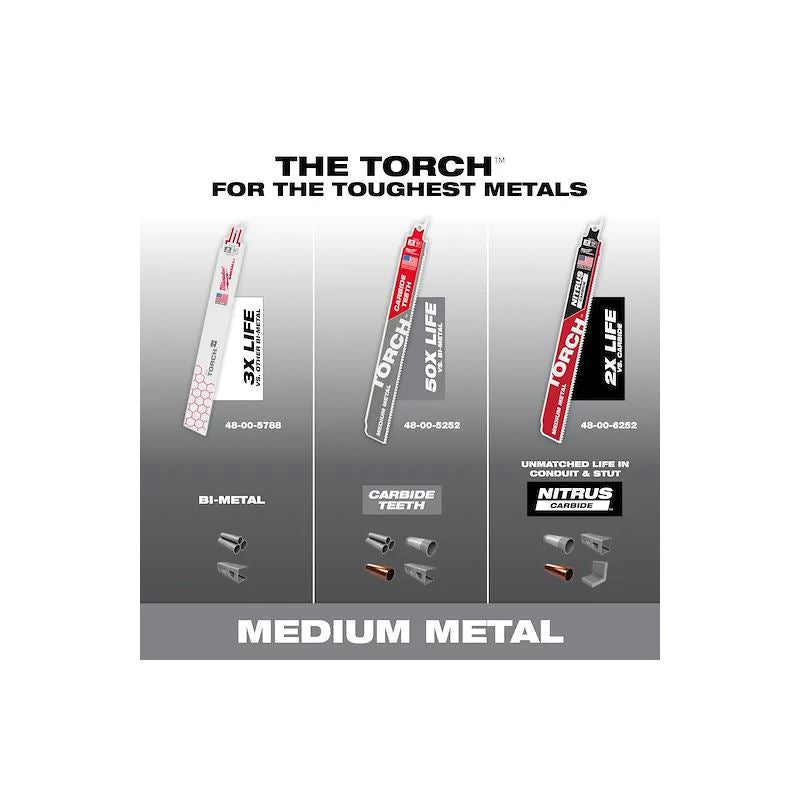 Milwaukee | 48-00-6251 Nitrus CARBIDE Teeth For Medium Metal 6 in 1 pk