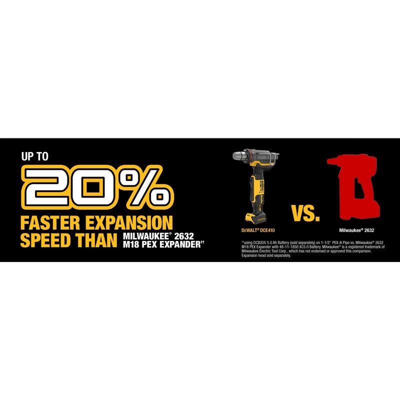 DEWALT DCE410B 20V MAX XR 1-1/2" PEX Expander (Bare Tool)