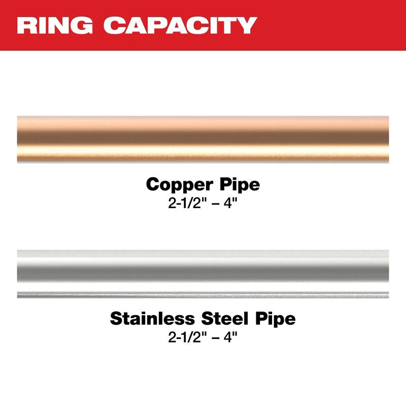 Milwaukee | 49-16-2690X CTS-V Pivoting Press Rings Kits 2-1/2" - 4"