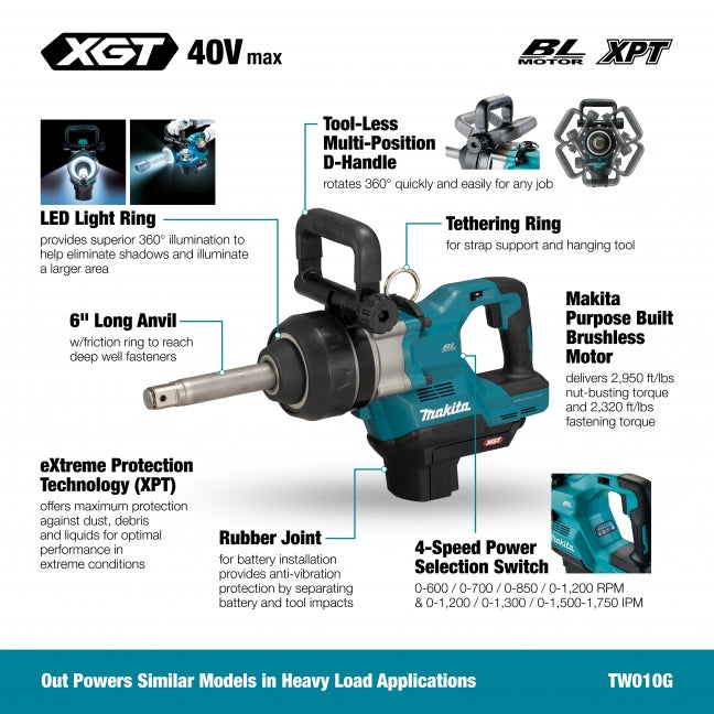 Makita TW010GZ 40Vmax XGT Brushless 1" Long Anvil Impact Wrench (Tool Only)