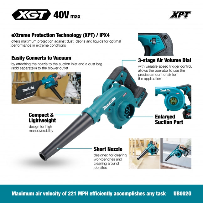 Makita 40Vmax Blower XGT 127CFM , Tool Only