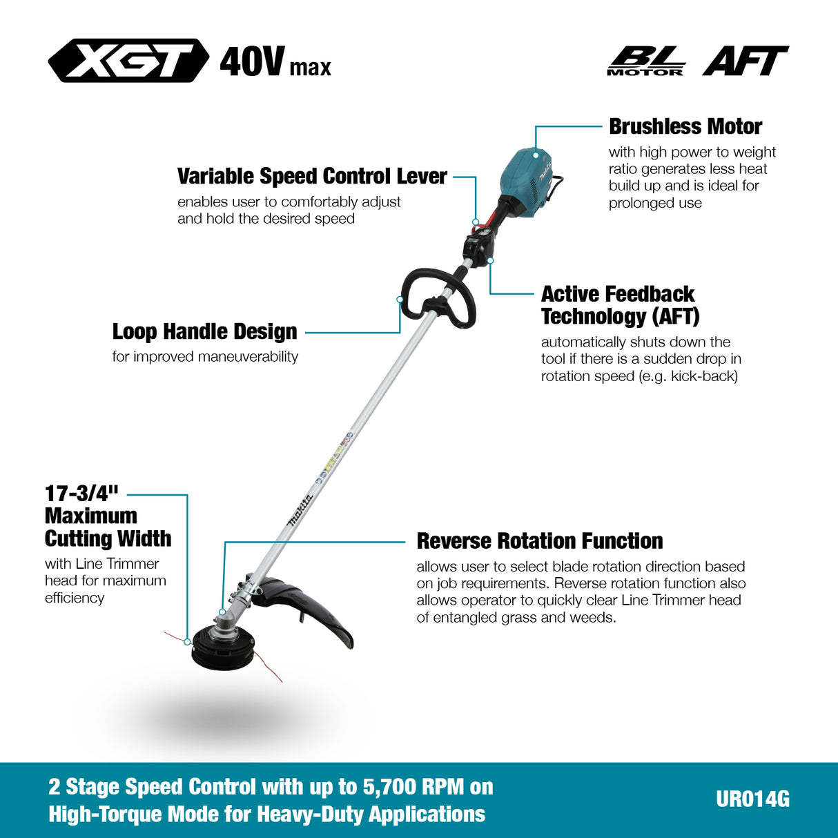 Makita UR014GZ01 40Vmax XGT Brushless 17-3/4" Line Trimmer - Tool Only