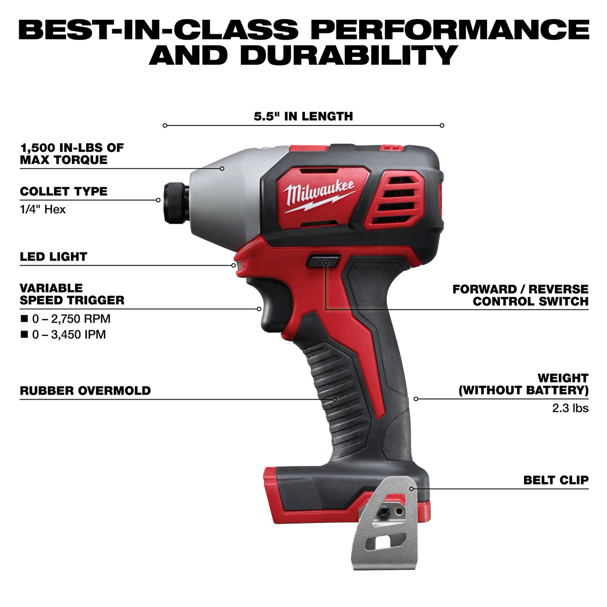 Milwaukee | 2696-24 18V Cordless Lithium-Ion 4-Tool Combo Kit