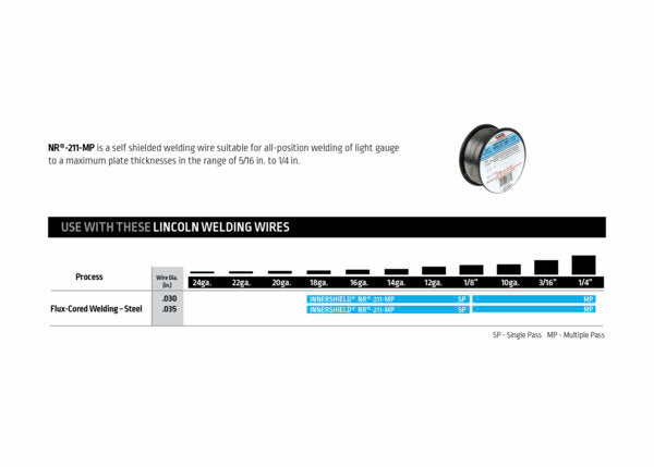 LINCOLN K5255-1 WELD-PAK 90i FC